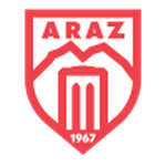Logo Araz