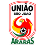 Logo União São João