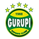 Logo Gurupi