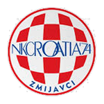 Logo Croatia Zmijavci