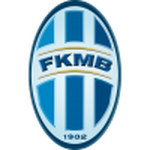 Logo Mladá Boleslav U19