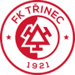 Logo Třinec