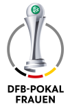 Logo Germany - DFB Pokal-Women