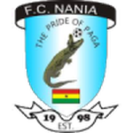 Logo Nania