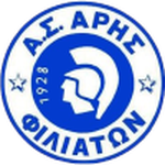 Logo Aris Filiates