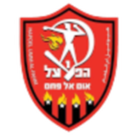 Logo Tzeirei Umm al-Fahm
