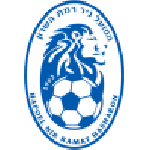 Logo Hapoel Ramat HaSharon
