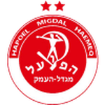Logo Hapoel Migdal HaEmek
