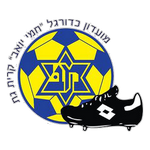 Logo Maccabi Kiryat Gat