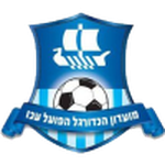 Logo Hapoel Acre