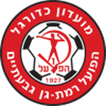 Logo Hapoel Ramat Gan
