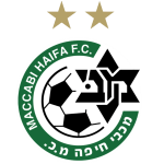 Logo Maccabi Haifa