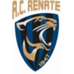 Logo Renate U19