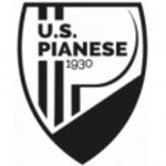 Logo Pianese