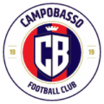 Logo Campobasso FC