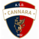 Logo Cannara