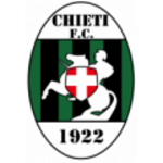 Logo Chieti