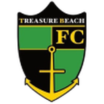 Logo Treasure Beach