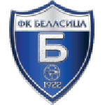 Logo Belasica