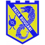 Logo Dacia-Buiucani