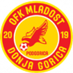 Logo Mladost DG