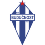 Logo Buducnost Podgorica