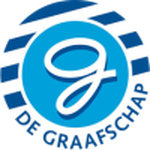 Logo De Graafschap U21