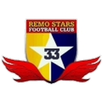 Logo Remo Stars