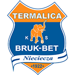 Logo Nieciecza