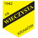Logo Wieczysta Kraków