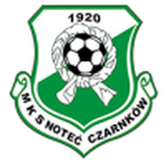Logo Noteć Czarnków