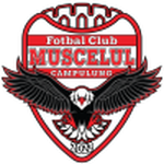 Logo Muscelul Câmpulung Elite