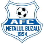 Logo Metalul Buzău