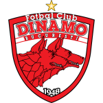 Logo Dinamo Bucureşti II