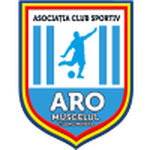 Logo ARO Muscelul Câmpulung