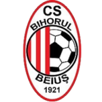 Logo Bihorul Beiuş