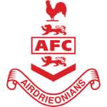 Logo Airdrie United