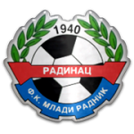 Logo FK Mladi Radnik 1940 Radinac