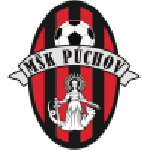 Logo Púchov