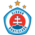 Logo Slovan Bratislava II