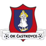 Logo Častkovce