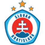 Logo Slovan Bratislava W