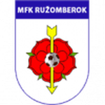 Logo Ružomberok W