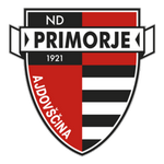 Logo Primorje