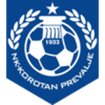 Logo Korotan Prevalje