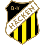 Logo BK Hacken