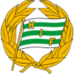 Logo Hammarby