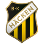 Logo Häcken II