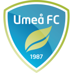 Logo Umeå FC