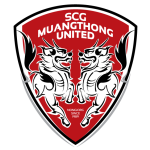 Logo Muangthong United